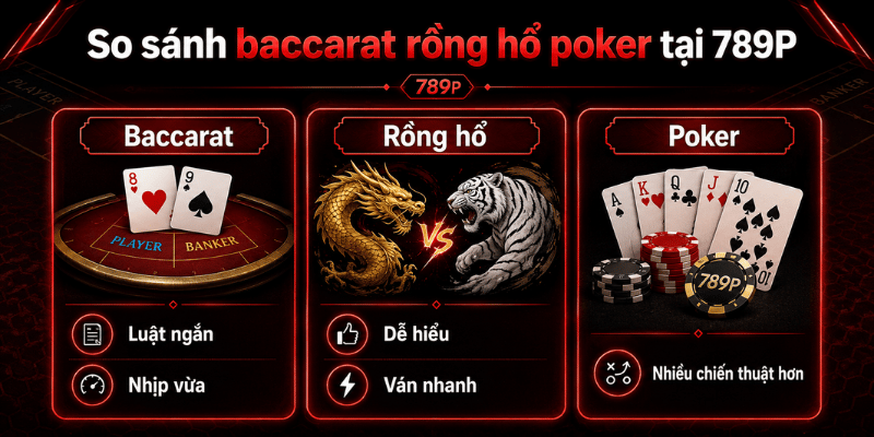 Casino 789P – Baccarat, Rồng Hổ, Poker Và Kinh Nghiệm - BILECA.SBS