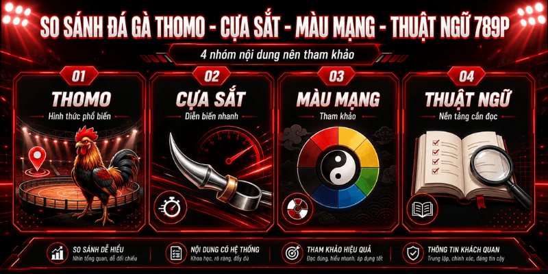 Đá Gà 789P – Thuật Ngữ, Cách Xem Trận Và Lưu Ý - BILECA.SBS