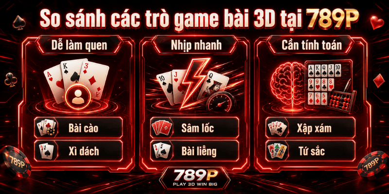 Game Bài 3D 789P – Luật Chơi, Kinh Nghiệm Và Lưu Ý - BILECA.SBS