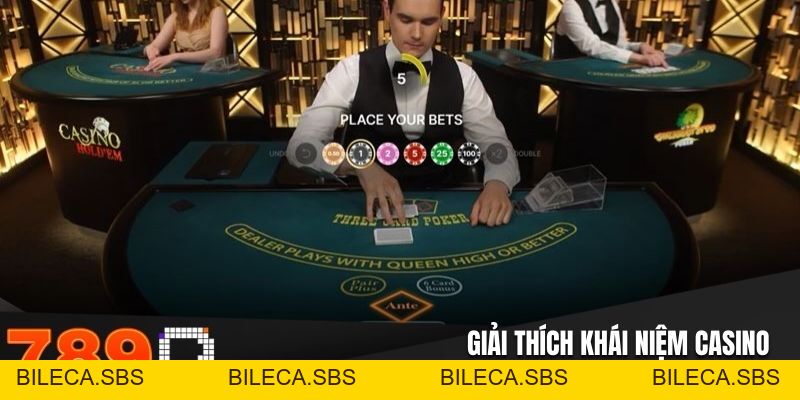 Poker Là Gì? Hướng Dẫn Cách Chơi Và Bí Kíp Cược Thắng - BILECA.SBS Poker Là Gì? Hướng Dẫn Cách Chơi Và Bí Kíp Cược Thắng - BILECA.SBS