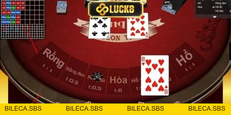 Game Rồng Hổ Luck8 - Quy Tắc Chơi & Cẩm Nang Chiến Thắng - BILECA.SBS