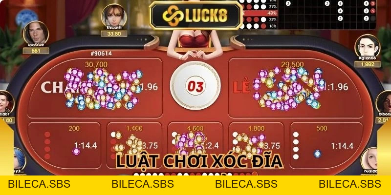 Xóc Đĩa Luck8 - Bí Kíp Đặt Cược Chuẩn Xác Từ Chuyên Gia - BILECA.SBS