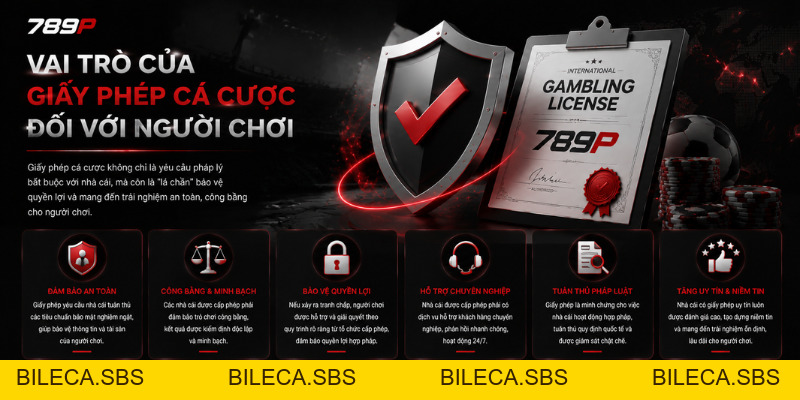 Giấy Phép Cá Cược Quốc Tế 789P- Người Chơi Cần Hiểu Gì? - BILECA.SBS Giấy Phép Cá Cược Quốc Tế 789P- Người Chơi Cần Hiểu Gì? - BILECA.SBS